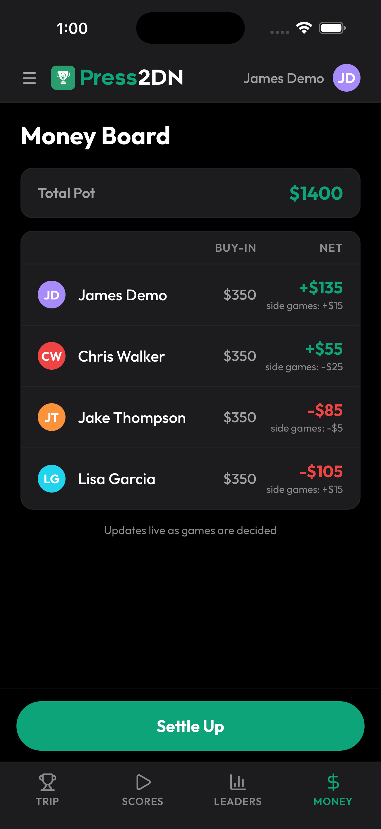 Money board showing net payouts