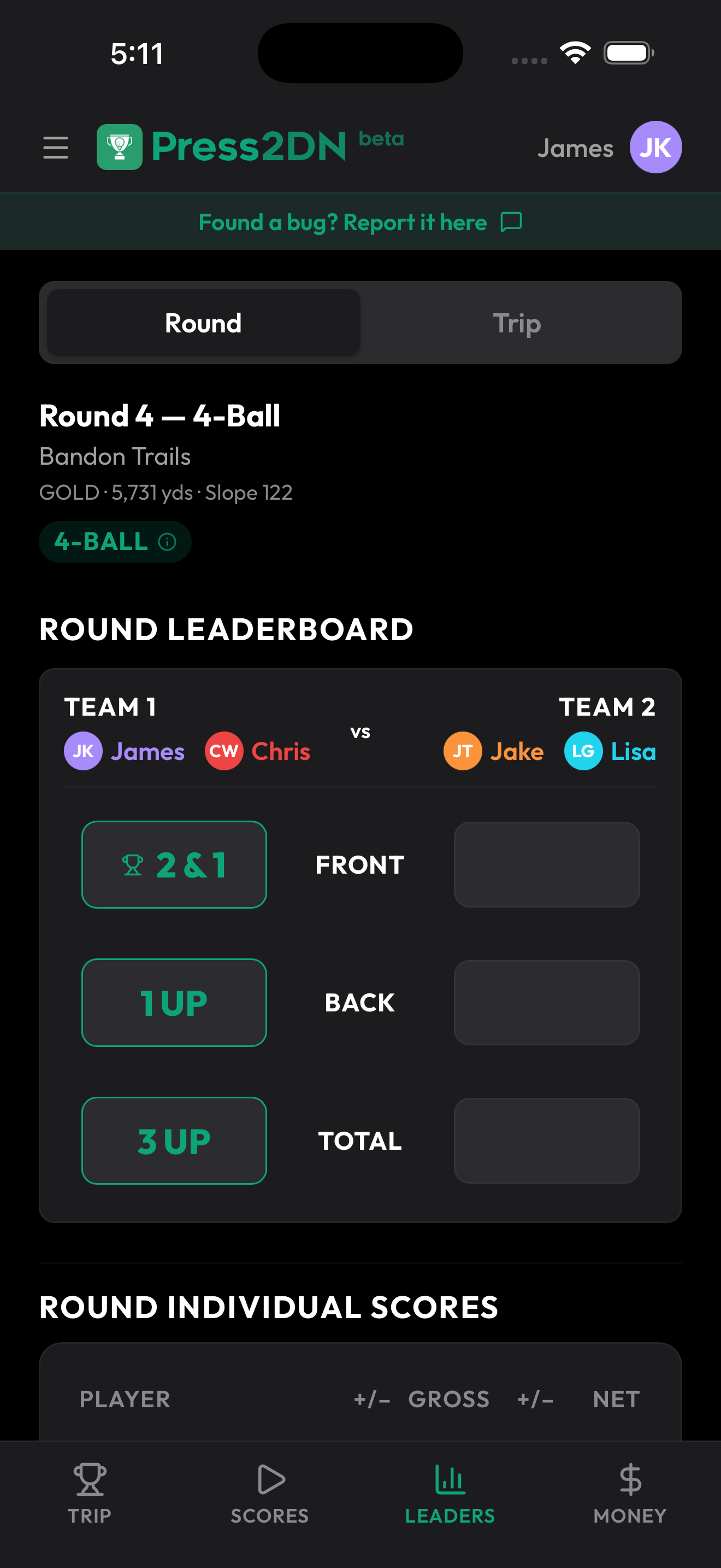 Match results leaderboard